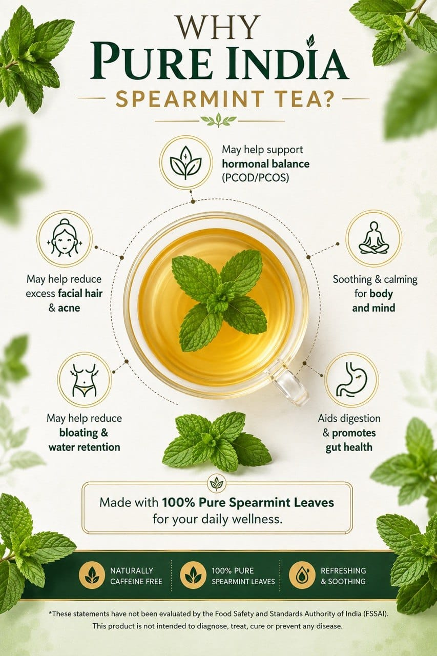 Why Pure India Spearmint Tea — benefit icons